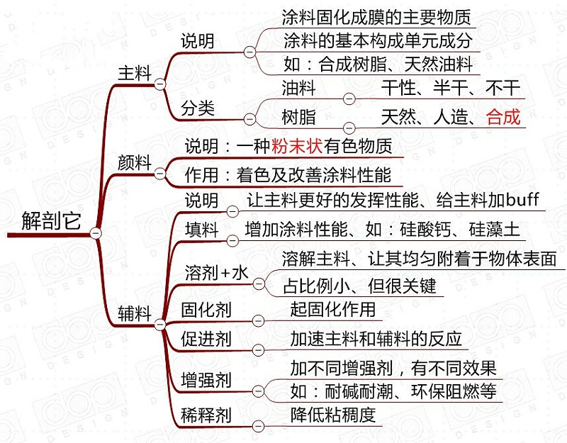 微信图片_20220817114140