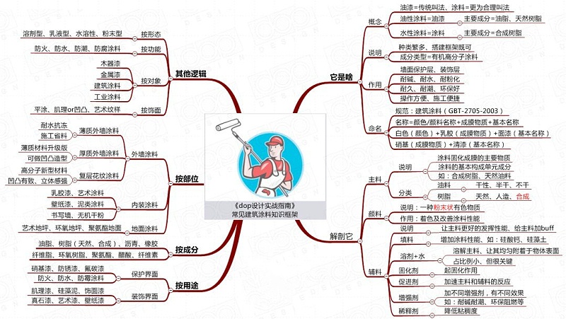 微信图片_20220817114344